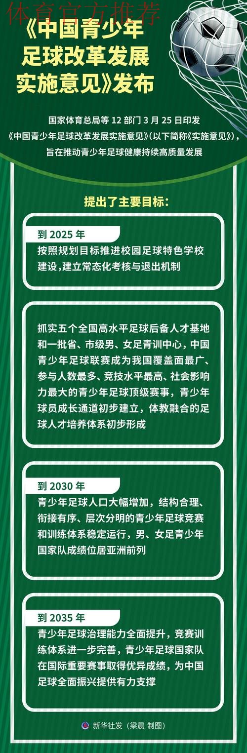 推动全民足球发展 促进青少年足球提升 推动全民足球发展 促进青少年足球提升