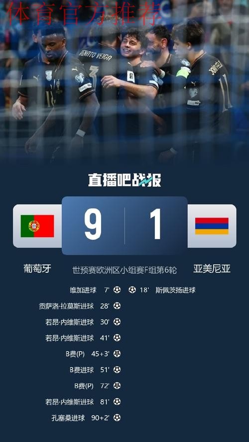 直通世界杯！世预赛-B费戴帽 葡萄牙9-1亚美尼亚