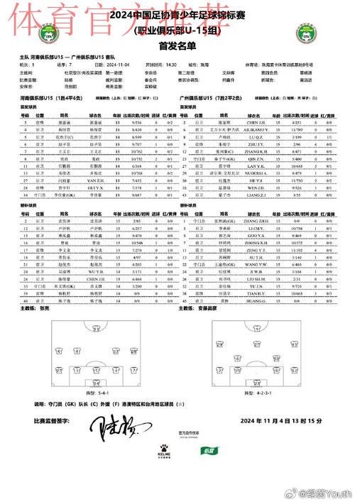 中国足球名宿辅导团走进海南 助力青少年足球人才培养