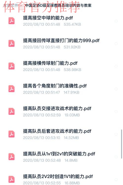 中国足球系列报道之五：教练员培训已成体系