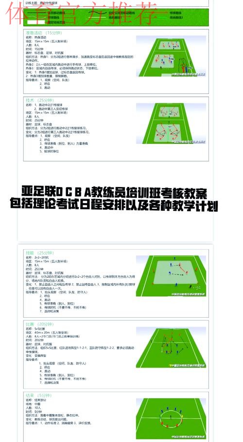 中国足球系列报道之五：教练员培训已成体系