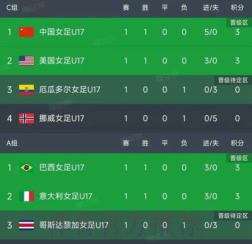 世界杯比分网页版最佳